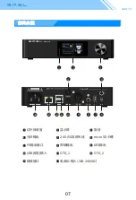 Preview for 10 page of S.M.S.L SD-9 Instruction Manual