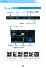 Preview for 14 page of S.M.S.L SD-9 Instruction Manual