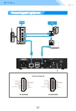 Preview for 40 page of S.M.S.L SD-9 Instruction Manual