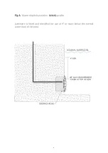 Preview for 6 page of S.R.Smith keloXL KLED-C-XL-80 Installation Instructions Manual