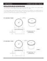 Предварительный просмотр 3 страницы S.R.Smith R Series User Manual