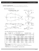 Предварительный просмотр 16 страницы S.R.Smith T7 Assembly/Installation Instructions