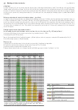 Preview for 10 page of S+S Regeltechnik AERASGARD RCO2-A NT Operating Instructions Manual