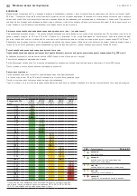 Preview for 13 page of S+S Regeltechnik AERASGARD RCO2-A NT Operating Instructions Manual