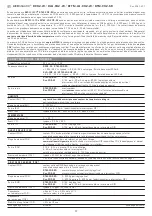 Preview for 17 page of S+S Regeltechnik AERASGARD RCO2-W Operating Instructions, Mounting & Installation