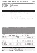 Preview for 18 page of S+S Regeltechnik AERASGARD RCO2-W Operating Instructions, Mounting & Installation