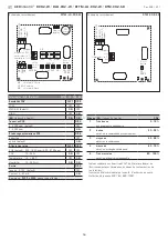 Preview for 19 page of S+S Regeltechnik AERASGARD RCO2-W Operating Instructions, Mounting & Installation