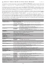 Preview for 24 page of S+S Regeltechnik AERASGARD RCO2-W Operating Instructions, Mounting & Installation