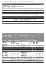 Preview for 25 page of S+S Regeltechnik AERASGARD RCO2-W Operating Instructions, Mounting & Installation