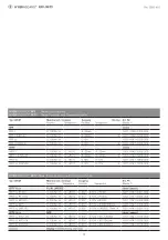 Preview for 4 page of S+S Regeltechnik HYGRASGARD RFF Series Operating Instructions, Mounting & Installation