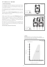 Preview for 8 page of S+S Regeltechnik HYGRASGARD RFF Series Operating Instructions, Mounting & Installation