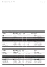 Preview for 11 page of S+S Regeltechnik HYGRASGARD RFF Series Operating Instructions, Mounting & Installation