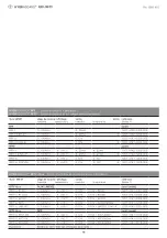 Preview for 18 page of S+S Regeltechnik HYGRASGARD RFF Series Operating Instructions, Mounting & Installation