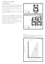 Preview for 22 page of S+S Regeltechnik HYGRASGARD RFF Series Operating Instructions, Mounting & Installation