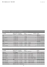 Preview for 25 page of S+S Regeltechnik HYGRASGARD RFF Series Operating Instructions, Mounting & Installation