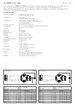 Preview for 3 page of S+S Regeltechnik PREMASGARD SHD Operating Instructions Manual