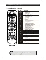 Предварительный просмотр 5 страницы SAB 134 User Manual