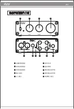 Preview for 5 page of Sabaj A1 User Manual