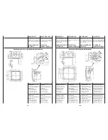 Preview for 10 page of Sabiana SkyStar Installation, Use And Maintenance Manual