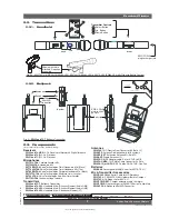 Предварительный просмотр 7 страницы SABINE SWM7000 - Operating Manual