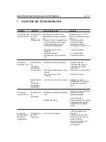 Предварительный просмотр 43 страницы Sabo 72-12G Operator'S Manual