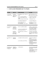 Предварительный просмотр 181 страницы Sabo 72-12G Operator'S Manual