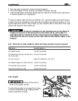 Предварительный просмотр 71 страницы Sabo 92-13 H B Operator'S Manual