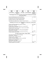 Предварительный просмотр 9 страницы Sabo SABO 43-COMPACT E Operator'S Manual