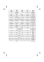 Предварительный просмотр 11 страницы Sabo SABO 43-COMPACT E Operator'S Manual