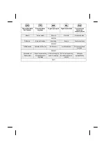 Предварительный просмотр 15 страницы Sabo SABO 43-COMPACT E Operator'S Manual