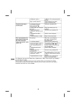 Предварительный просмотр 116 страницы Sabo SABO 43-COMPACT E Operator'S Manual