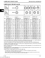 Preview for 13 page of Sabre 1338 Gear Technical Manual