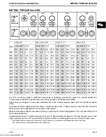 Preview for 14 page of Sabre 1338 Gear Technical Manual