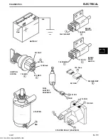 Preview for 34 page of Sabre 1338 Gear Technical Manual