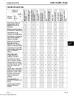 Предварительный просмотр 56 страницы Sabre 1338 Gear Technical Manual