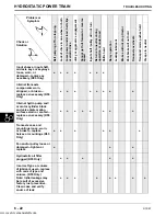 Предварительный просмотр 107 страницы Sabre 1338 Gear Technical Manual