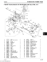 Preview for 142 page of Sabre 1338 Gear Technical Manual