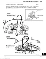 Preview for 184 page of Sabre 1338 Gear Technical Manual