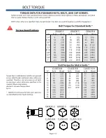 Предварительный просмотр 13 страницы SAC ROTO-PRESS 1095 Operator'S & Parts Manual