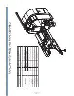 Предварительный просмотр 27 страницы SAC ROTO-PRESS 1095 Operator'S & Parts Manual