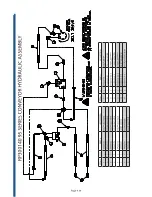 Предварительный просмотр 34 страницы SAC ROTO-PRESS 1095 Operator'S & Parts Manual