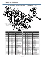 Предварительный просмотр 37 страницы SAC ROTO-PRESS 1095 Operator'S & Parts Manual