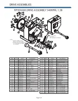 Предварительный просмотр 39 страницы SAC ROTO-PRESS 1095 Operator'S & Parts Manual