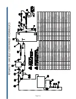 Предварительный просмотр 42 страницы SAC ROTO-PRESS 1095 Operator'S & Parts Manual