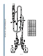 Предварительный просмотр 44 страницы SAC ROTO-PRESS 1095 Operator'S & Parts Manual