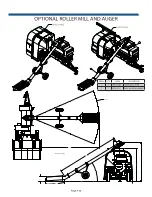 Предварительный просмотр 48 страницы SAC ROTO-PRESS 1095 Operator'S & Parts Manual