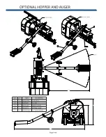 Предварительный просмотр 49 страницы SAC ROTO-PRESS 1095 Operator'S & Parts Manual