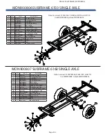 Preview for 43 page of SAC Turbo-Max 6100 Series Operator'S & Parts Manual