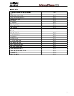 Preview for 8 page of Sachs Bikes MadAss 125 Repair Instructions