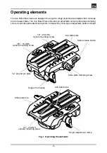 Preview for 7 page of Sachtler Ace Manual